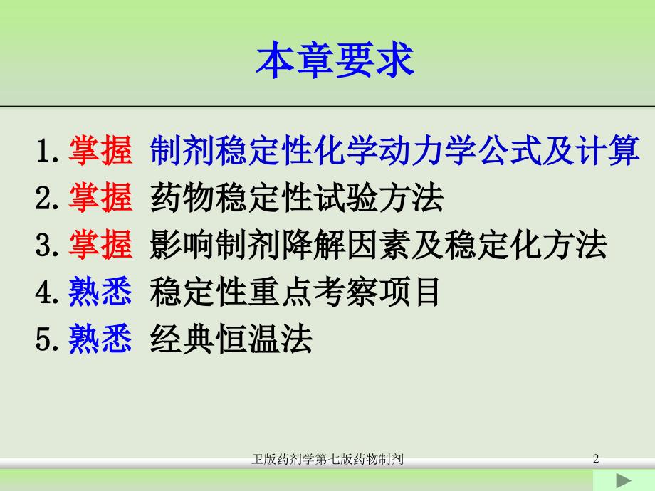 卫版药剂学第七版药物制剂课件_第2页