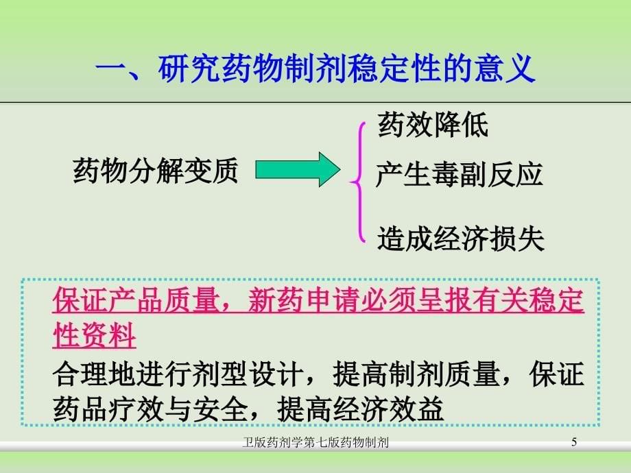 卫版药剂学第七版药物制剂课件_第5页