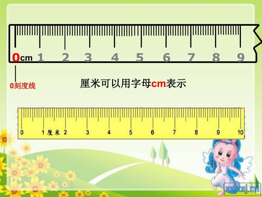 二年级上册认识厘米璋环寺学校孙中跃_第2页