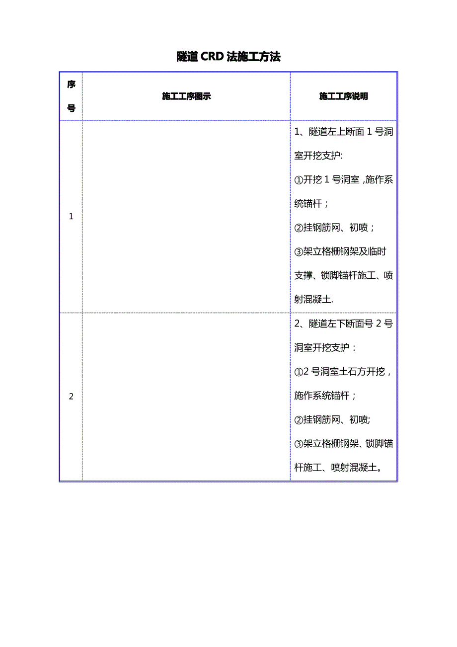 矿山法施工方法_第2页