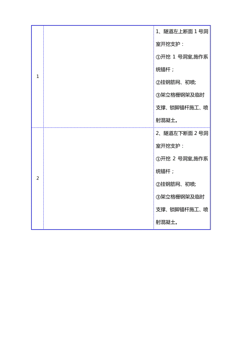 矿山法施工方法_第4页