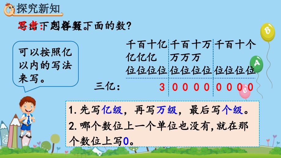 人教版四年级数学上册第一单元大数的认识-1.12-亿以上数的写法及改写课件_第4页