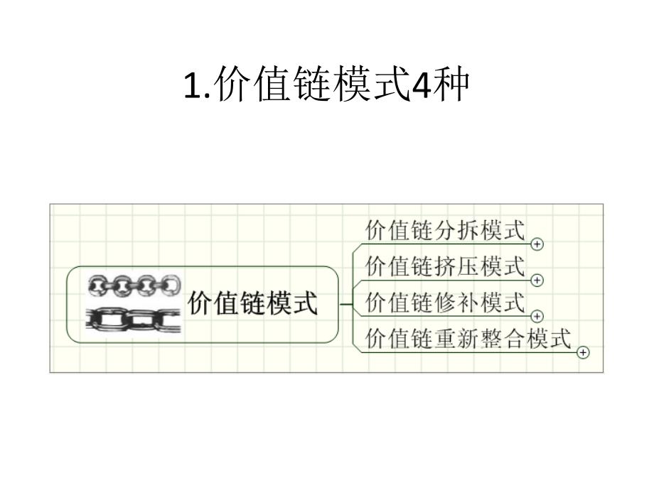 企业公司盈利模式_第3页