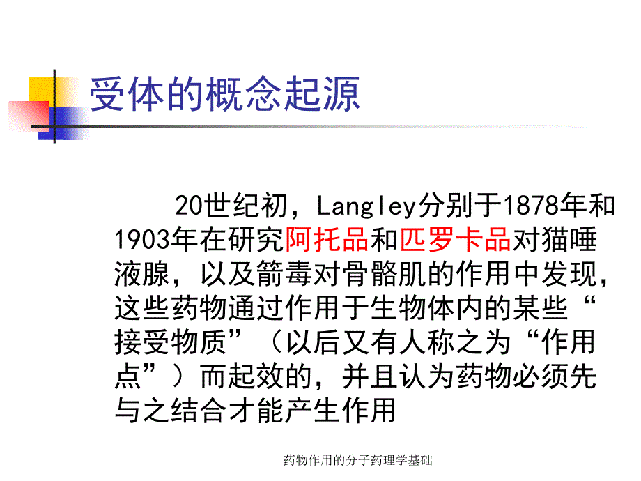 药物作用的分子药理学基础课件_第4页