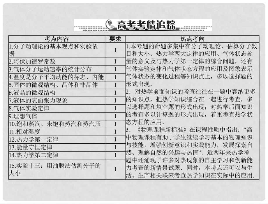 高考物理总复习 专题十三 第1讲 分子动理论 内能配套课件_第2页