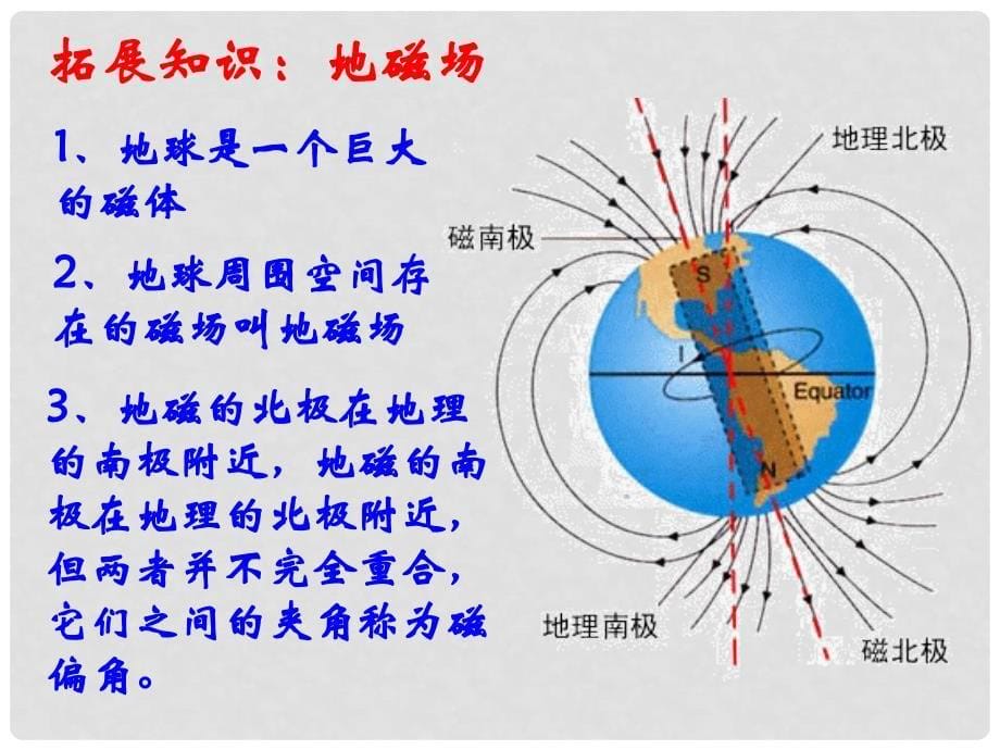 三年级科学下册 制作小磁针课件 大象版_第5页