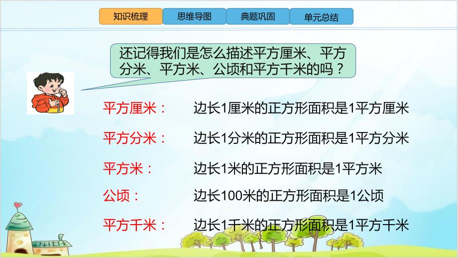 人教版四年级上册数学-《公顷和平方千米》复习课课件_第3页