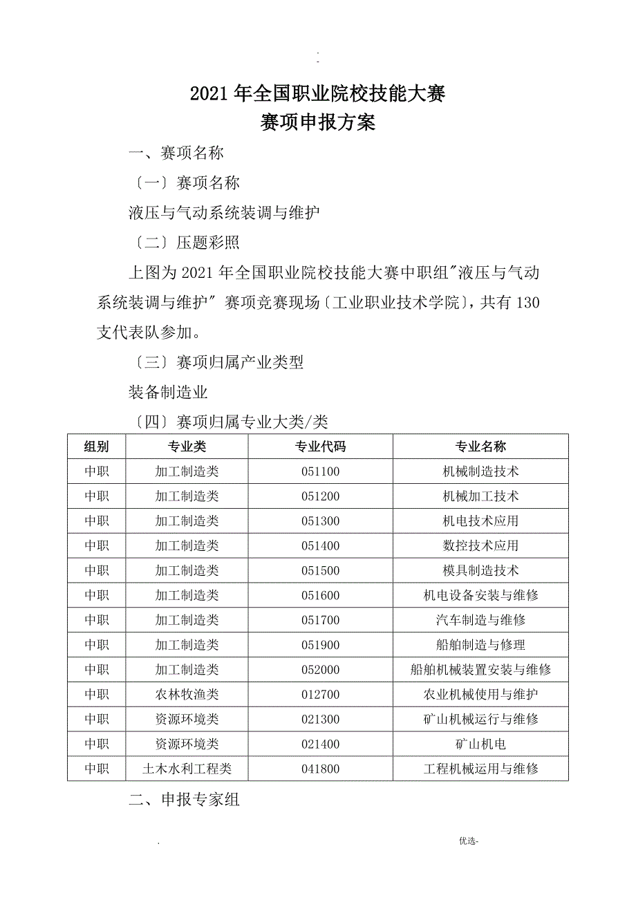 2019全国职业院校技能大赛液压与气动系统装调与维护项目申报方案_第1页