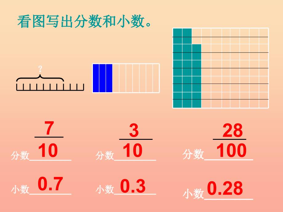 五年级数学上册 3.2 小数的数位顺序表课件3 苏教版_第2页