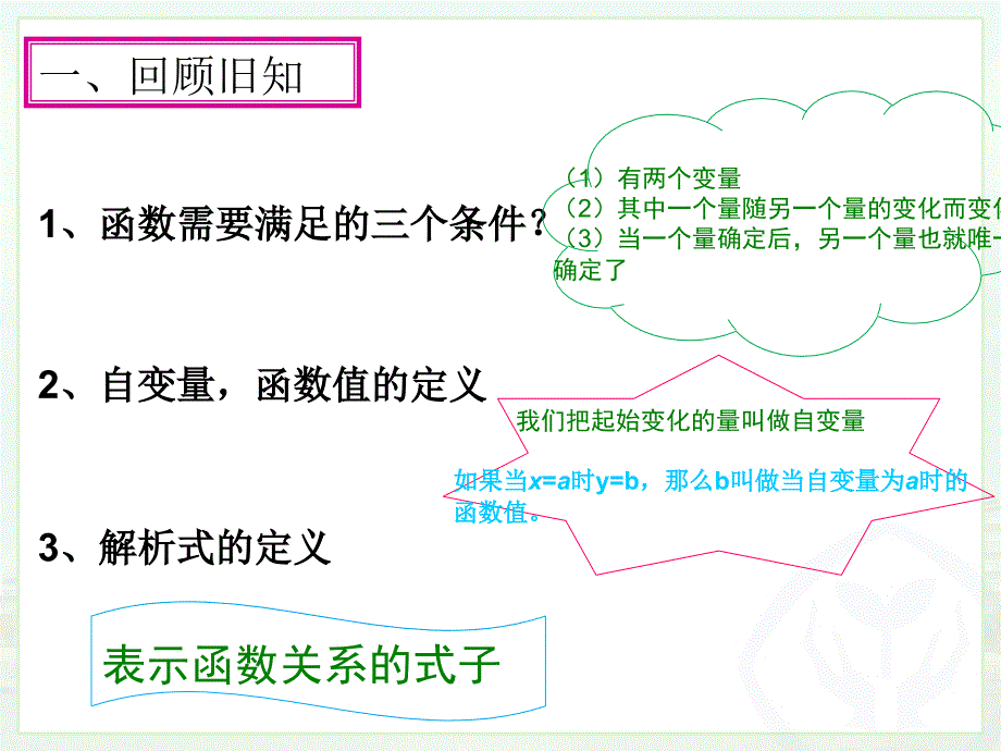 函数的图像第一课时教案课件_第4页