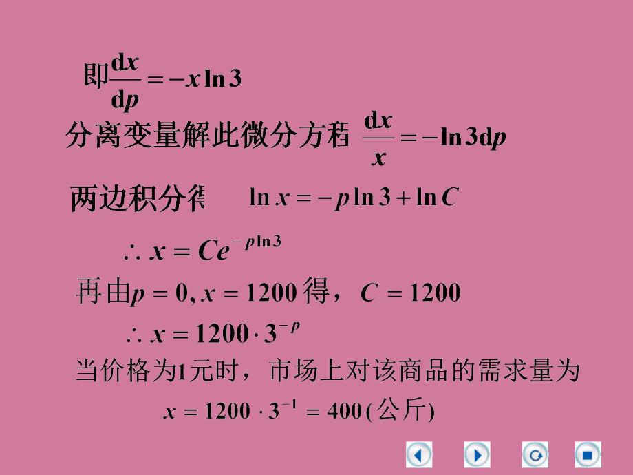 经济数学一阶微分方程在经济中的应用ppt课件_第3页