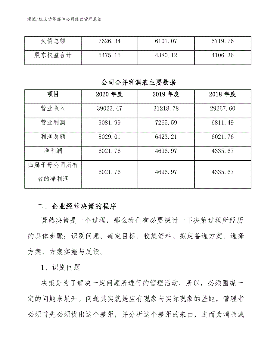 机床功能部件公司经营管理总结（范文）_第3页