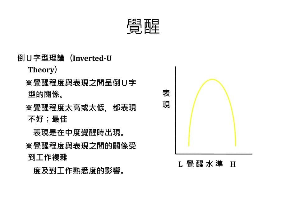 《运动心理学》PPT课件_第5页