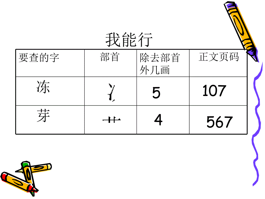 部首法查字典(1)_第4页