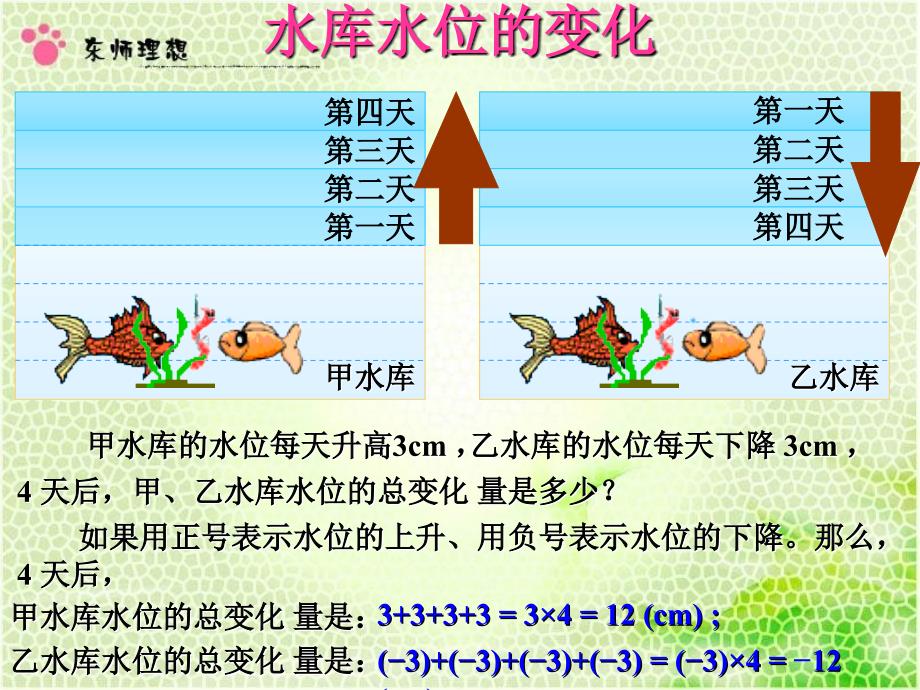 有理数的乘法_第2页