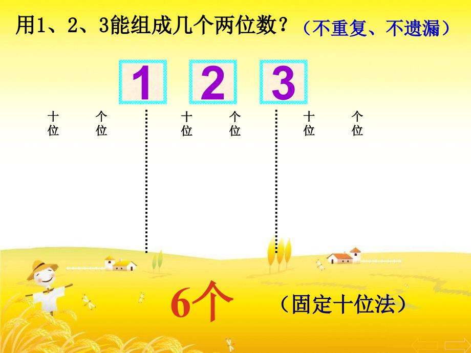 人教版小学数学二年级第八单元《排列与组合》课件_第4页