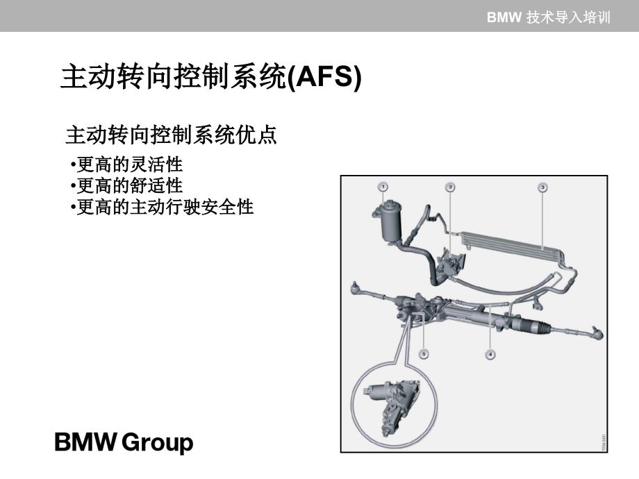 chassiscontrolsystem宝马底盘控制系统PPT优秀课件_第3页