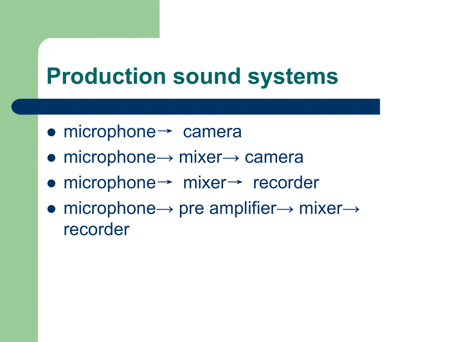 影视录音常用设备_第3页
