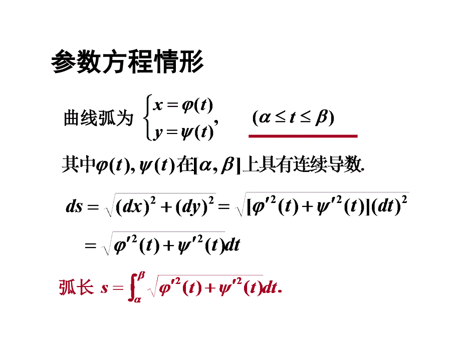 高等数学期末复习：6.2 求平面曲线的弧长举例_第3页