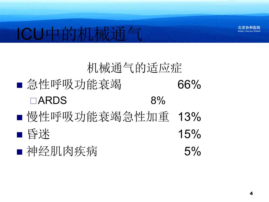 《高级人工气道管理》PPT课件_第4页