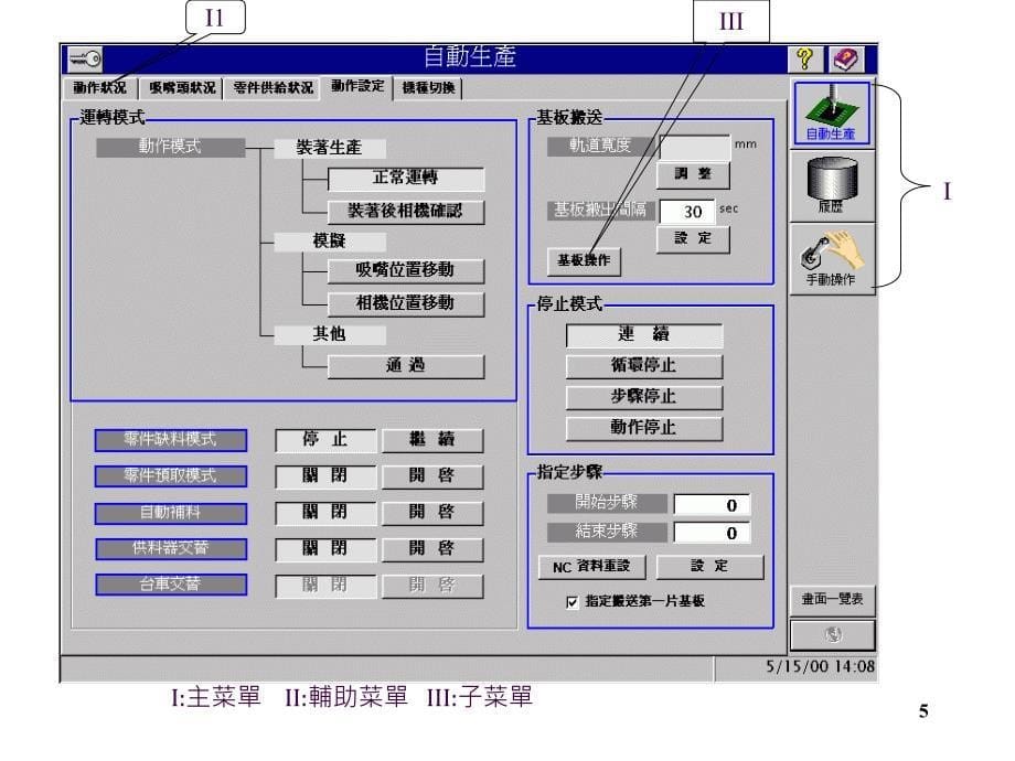 SONY贴片机操作手册ppt课件_第5页