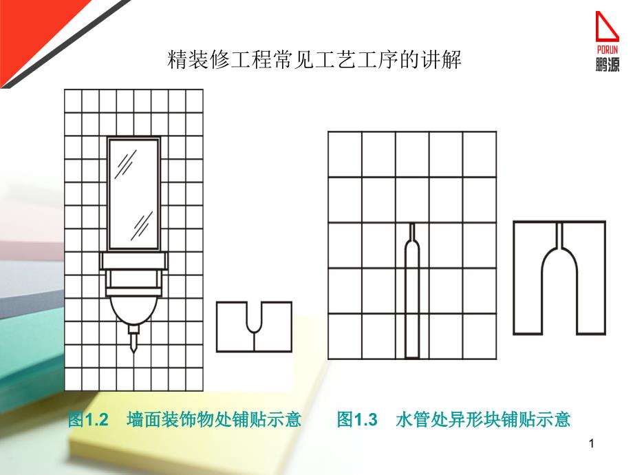 墙地砖施工工艺ppt课件_第1页