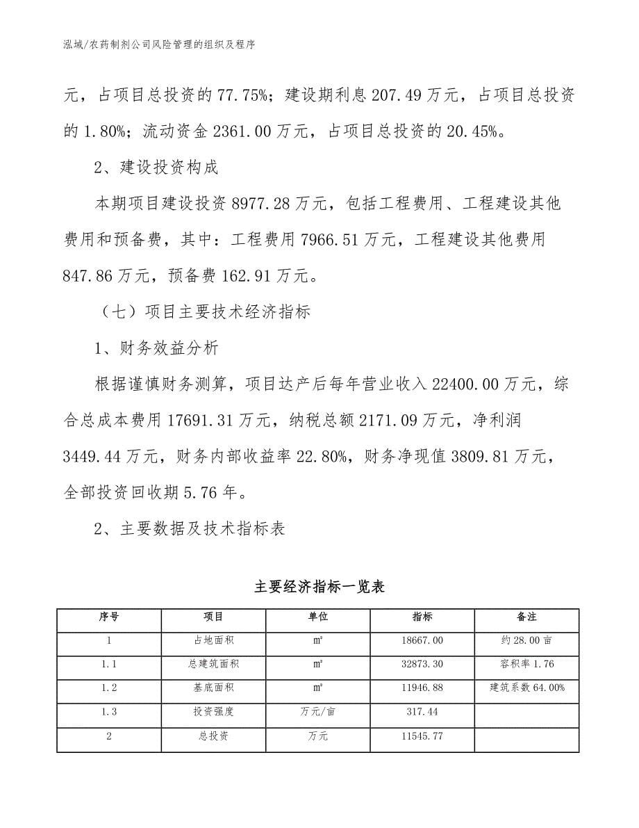 农药制剂公司风险管理的组织及程序_参考_第5页