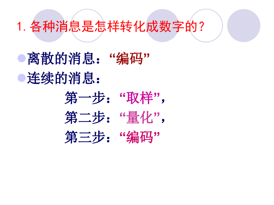 增加内容数字通信基础知识.ppt_第3页