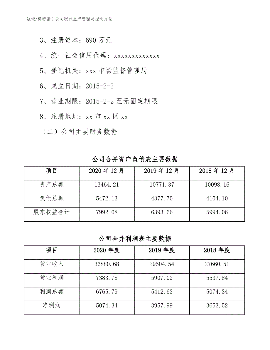 棉籽蛋白公司现代生产管理与控制方法（参考）_第3页