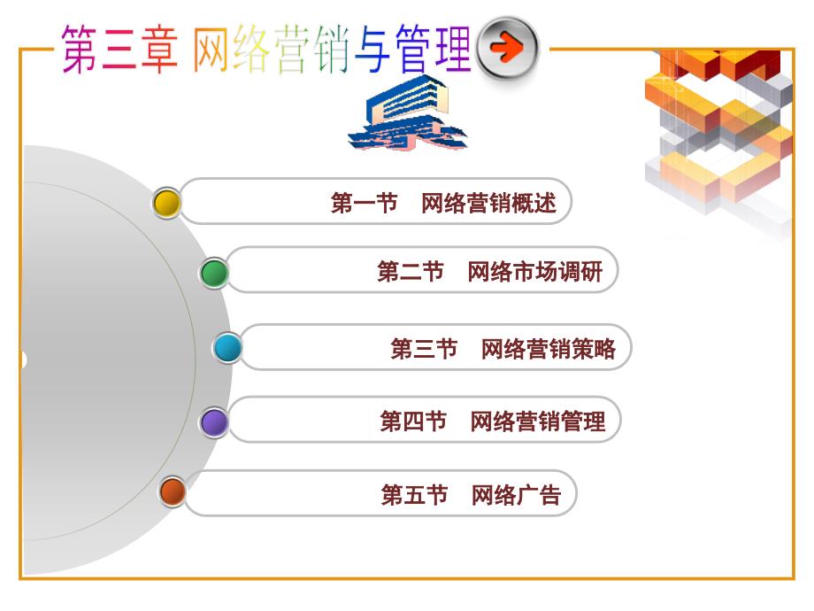 网络营销与管理_第2页