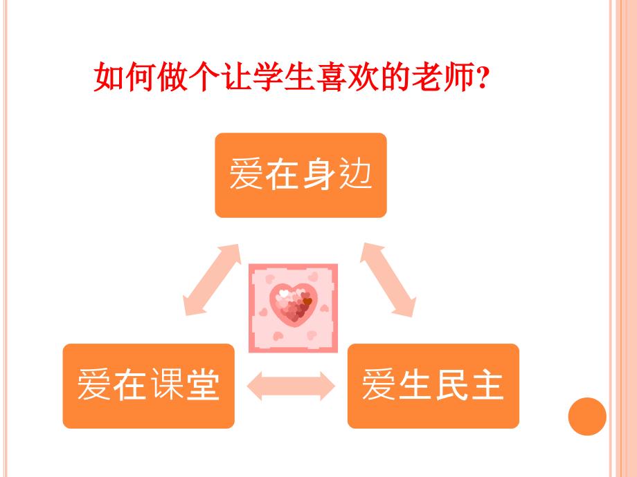 育苗有志闲逸少润物_第3页