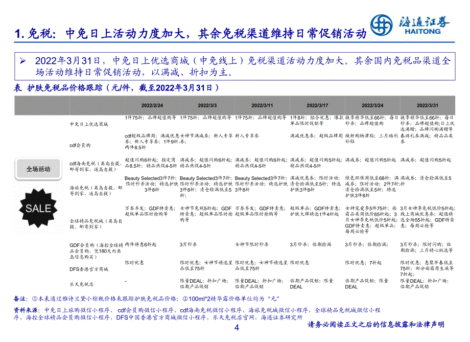 2022中免日上活动力度加大餐饮恢复程度分化（18页）_第4页