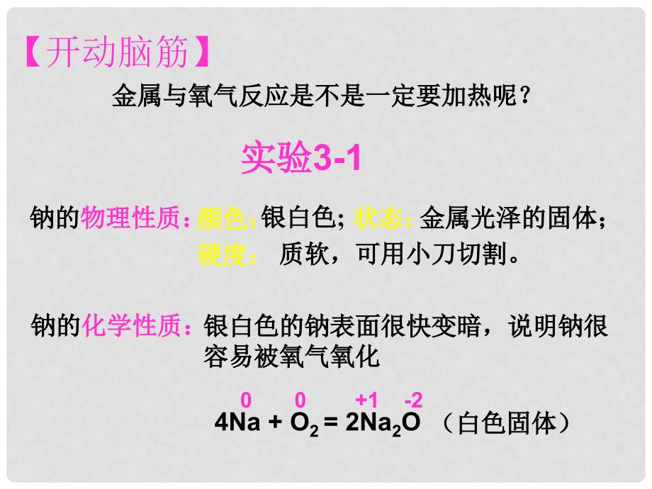 高中化学第三章第一节金属的化学性质课件新人教版必修1_第4页