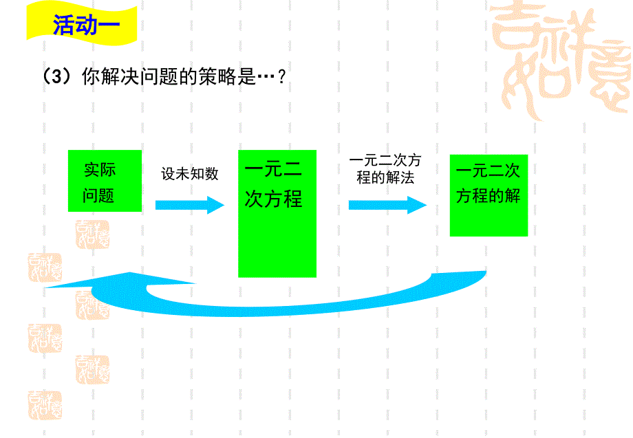 二次函数的意义_第3页