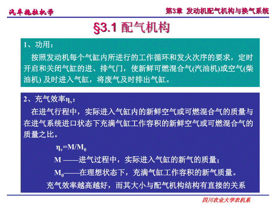 汽车拖拉机学第二册底盘构造与车辆理论李玖哲第3章发动机配气机构与换气系统_第2页