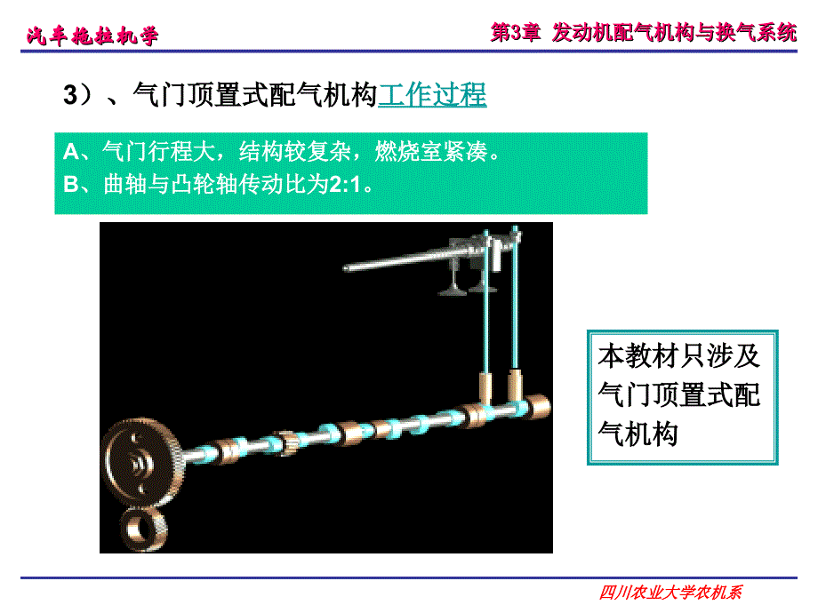 汽车拖拉机学第二册底盘构造与车辆理论李玖哲第3章发动机配气机构与换气系统_第4页