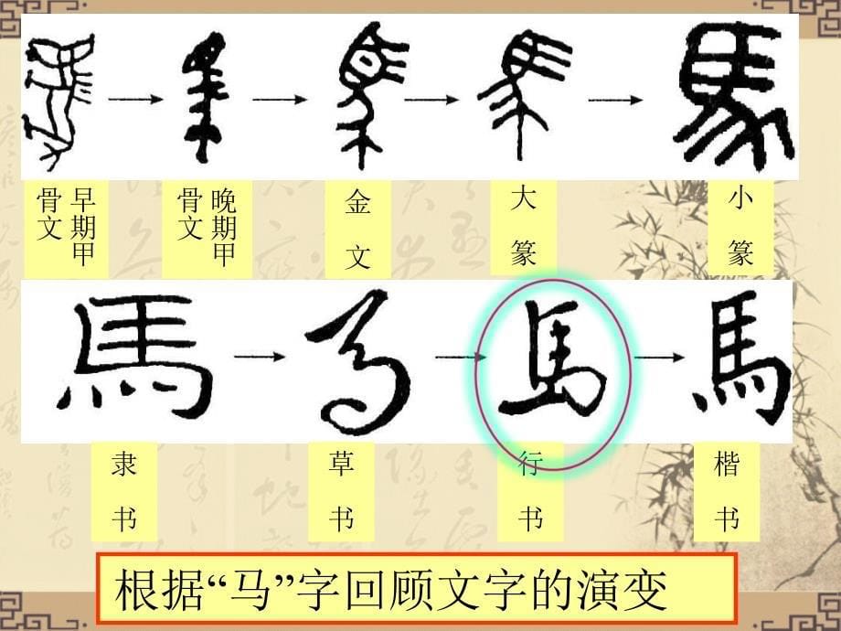 最新承上启下的魏晋南北朝文化(二) ppt课件下载(1)_第5页