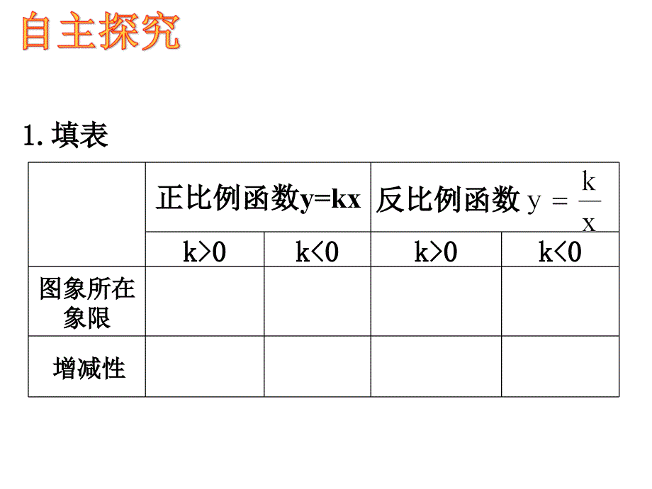 苏教八反比例函数的图象与性质课件_第4页