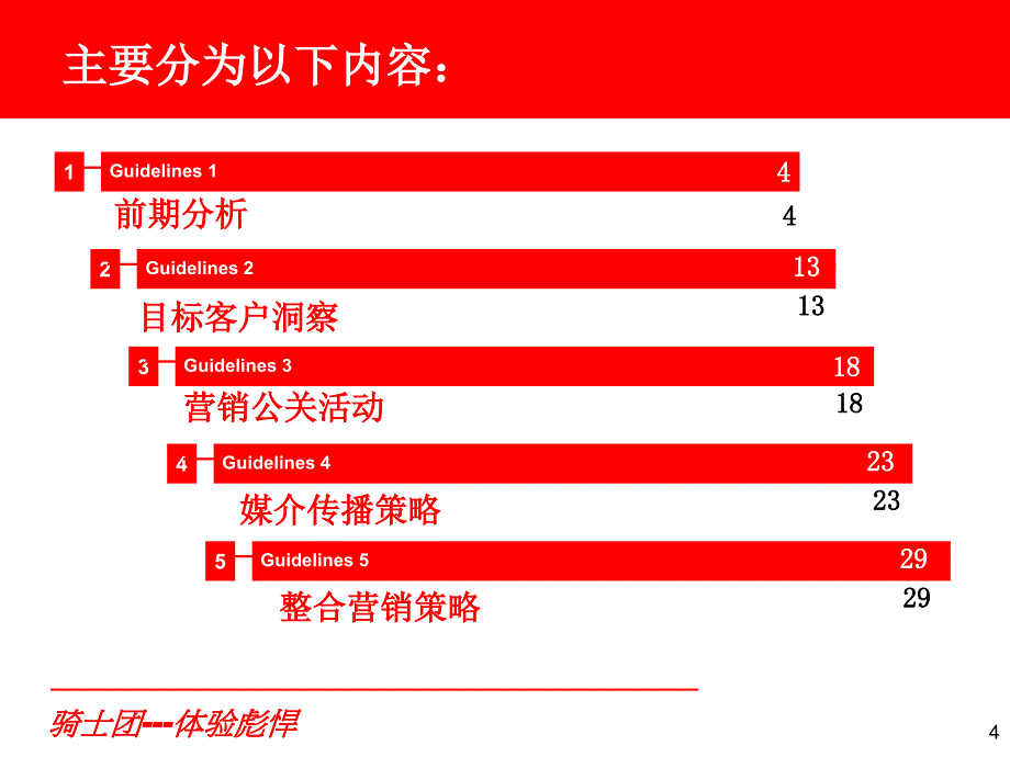 联想ideapad彪悍的小y营销大赛营销策划_第4页