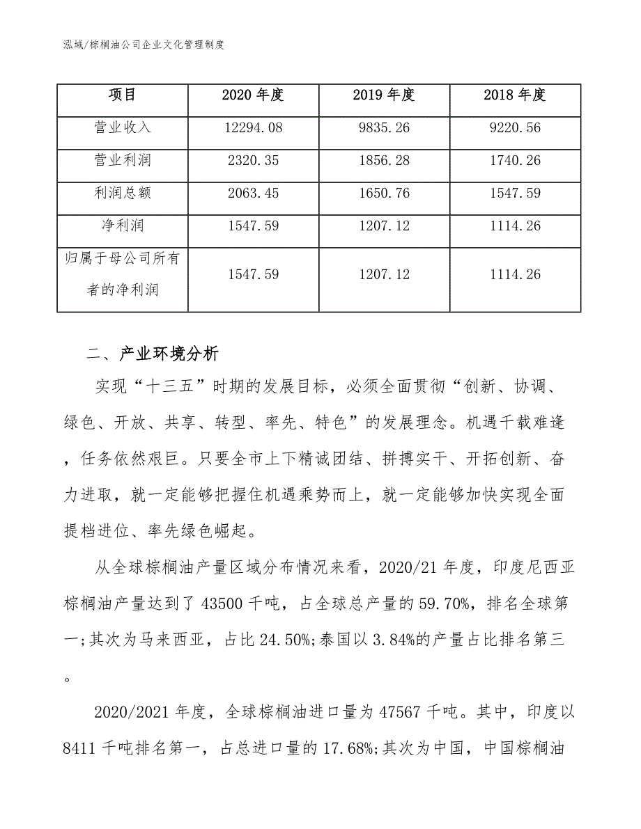 棕榈油公司企业文化管理制度（范文）_第3页