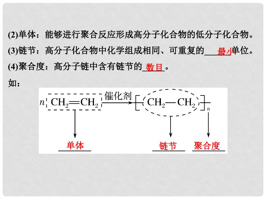 高考化学大一轮复习 专题十 有机化学 课时6 合成有机高分子 有机合成与推断课件_第4页