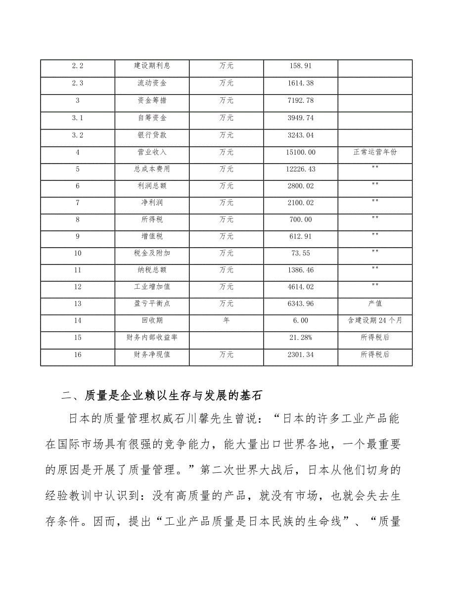 核电控制阀公司采购供应质量管理_参考_第5页