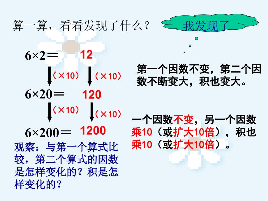 积的变化规律PPT15100_第4页