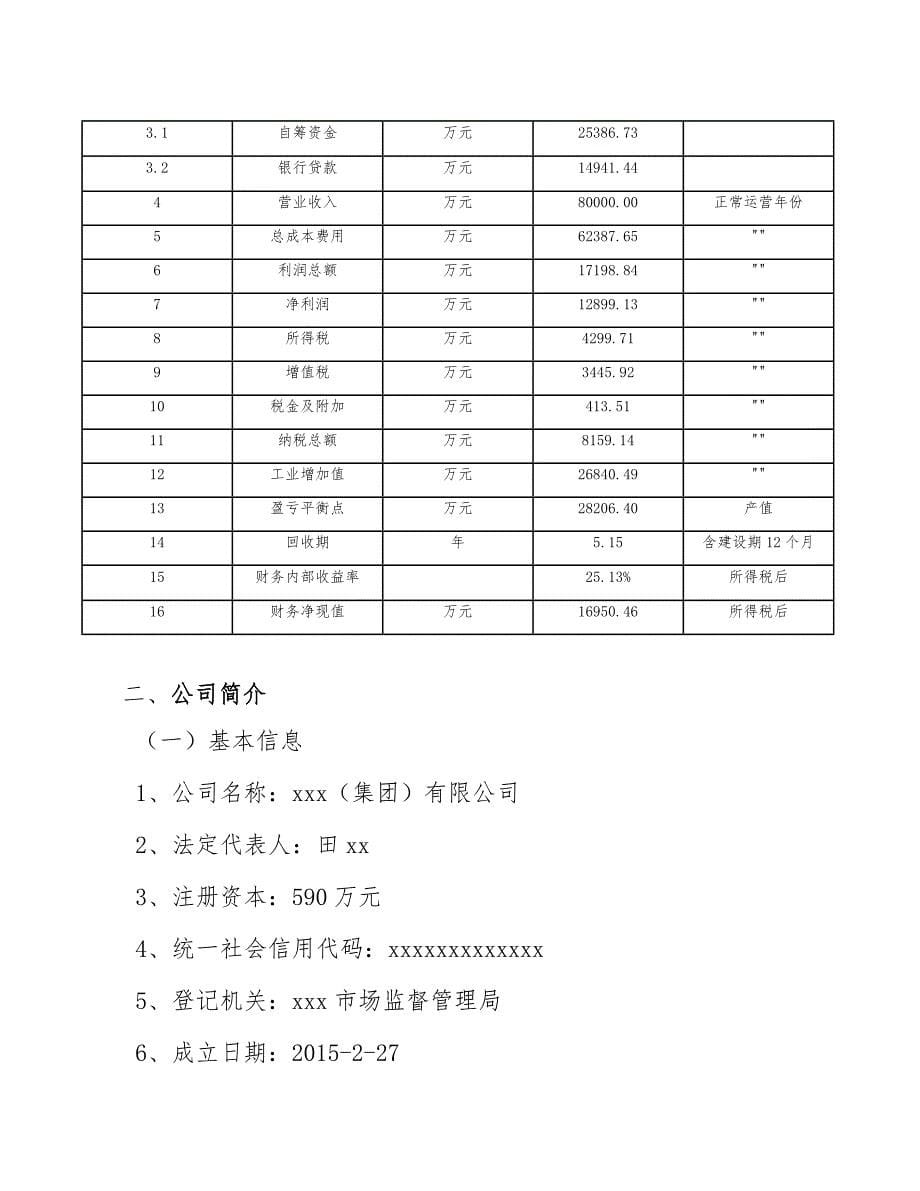 橄榄油项目销售和顾客服务质量管理分析_参考_第5页