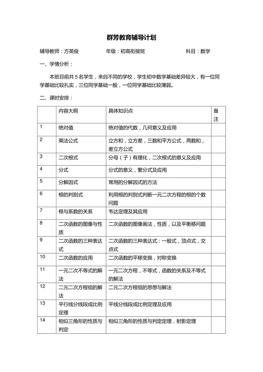 数学初高衔接_第1页