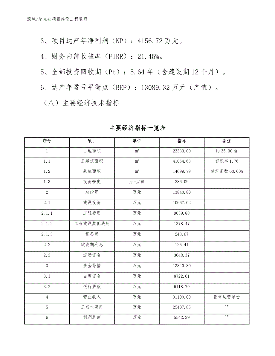 杀虫剂项目建设工程监理_第4页