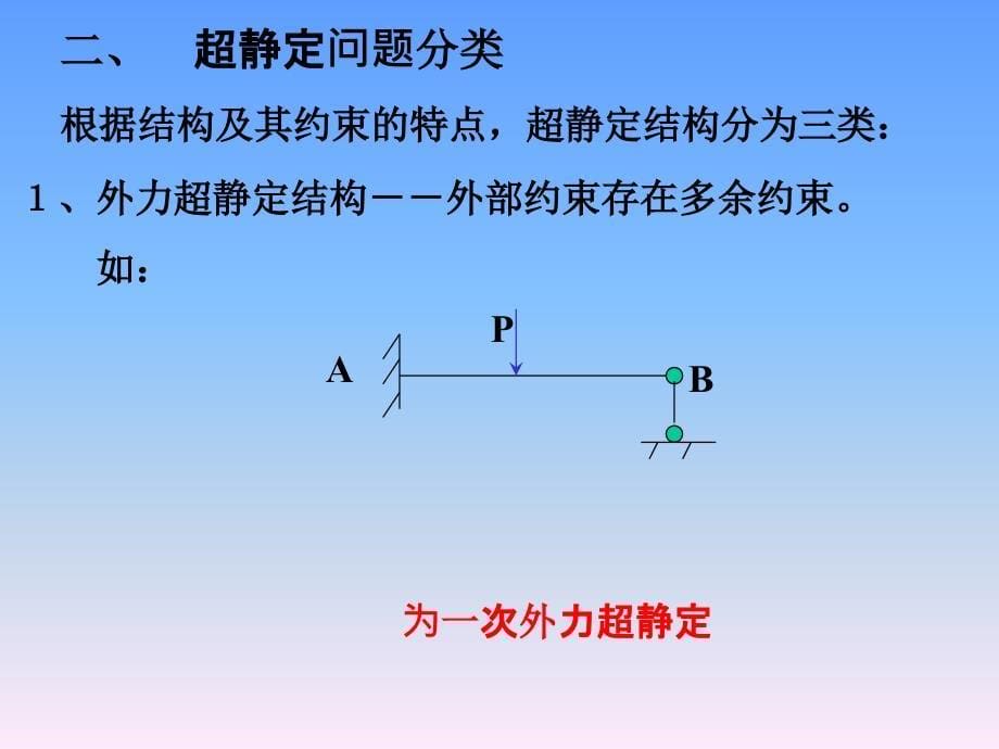 材料力学(静不定)_第5页