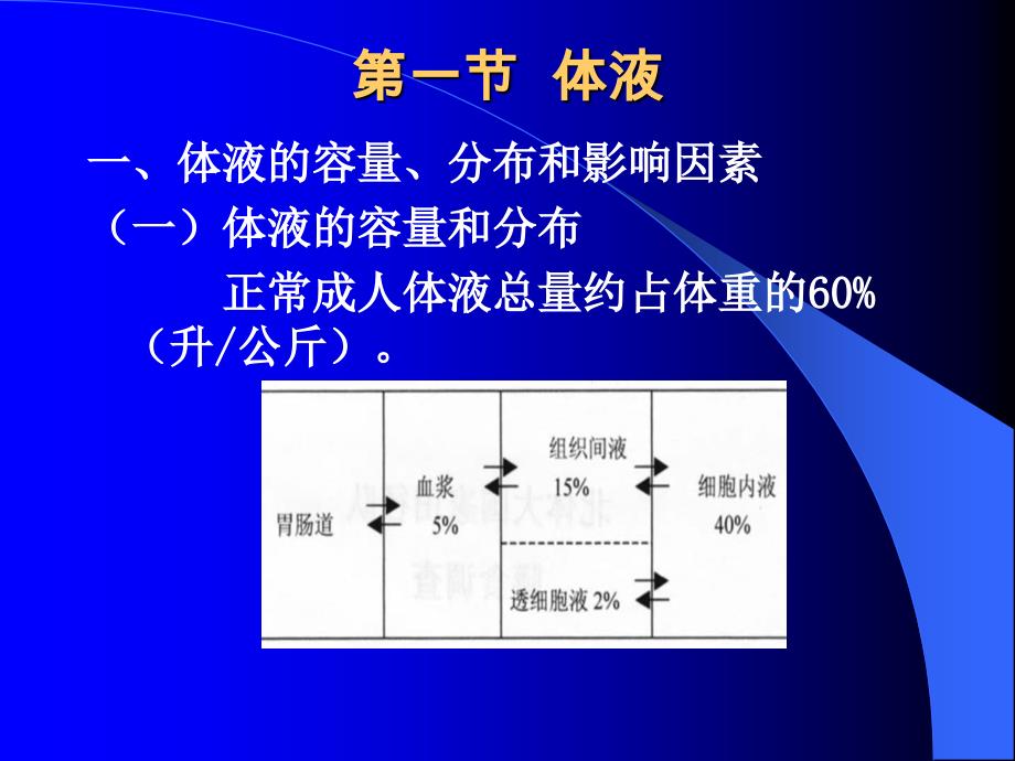 运动与水张老师_第2页