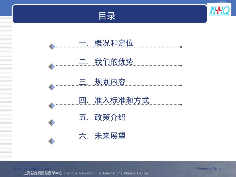 上海新虹桥国际医学中心CN解析_第3页