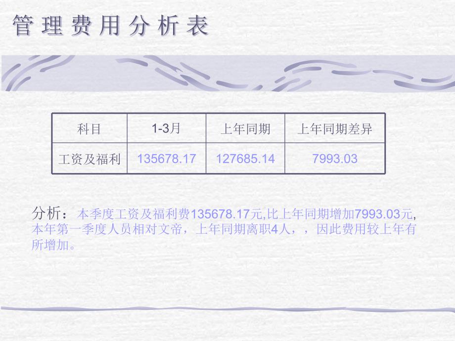 管理费用对比表课件_第3页